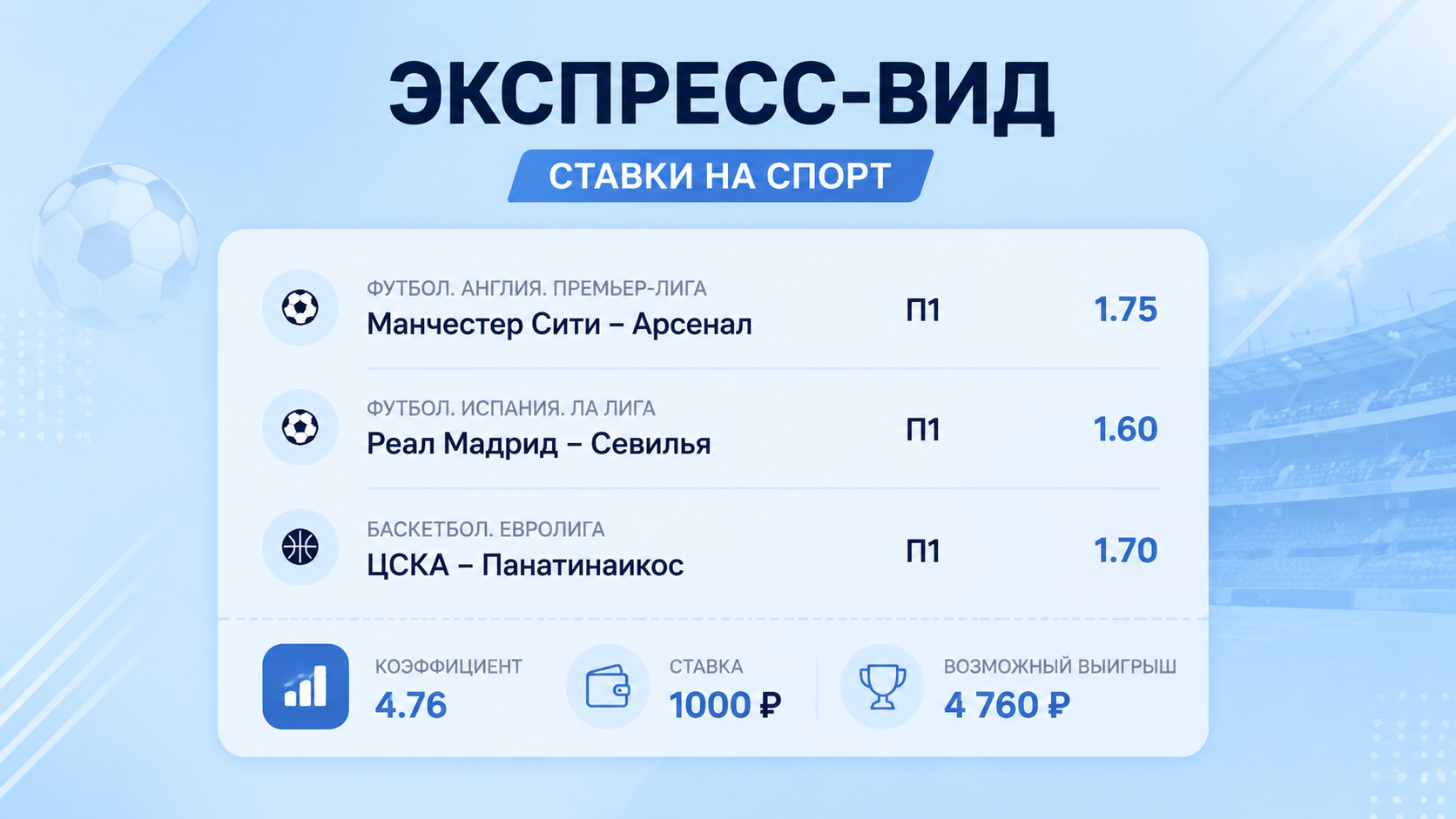 Что такое экспресс в ставках на спорт?